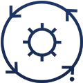 ai business automation